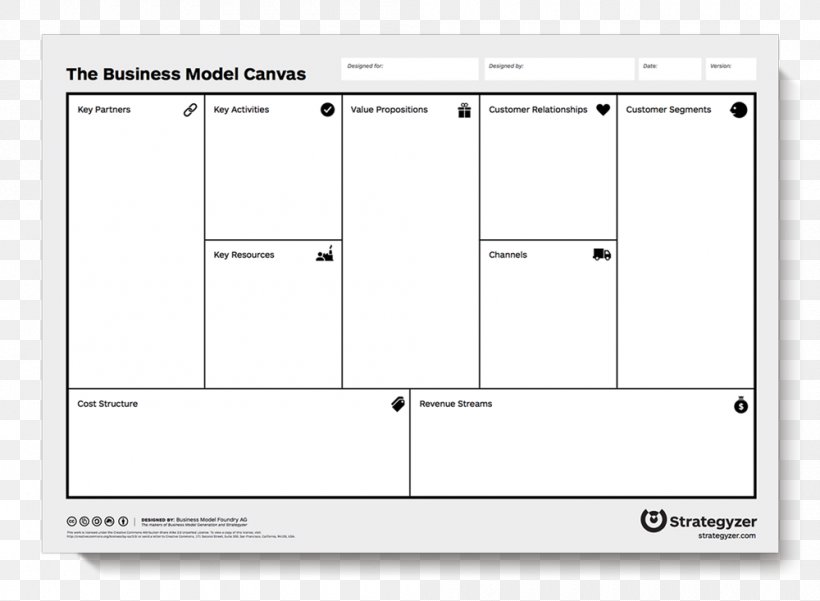 Business Model Canvas Business Plan Value Proposition, PNG, 1000x734px, Watercolor, Cartoon, Flower, Frame, Heart Download Free