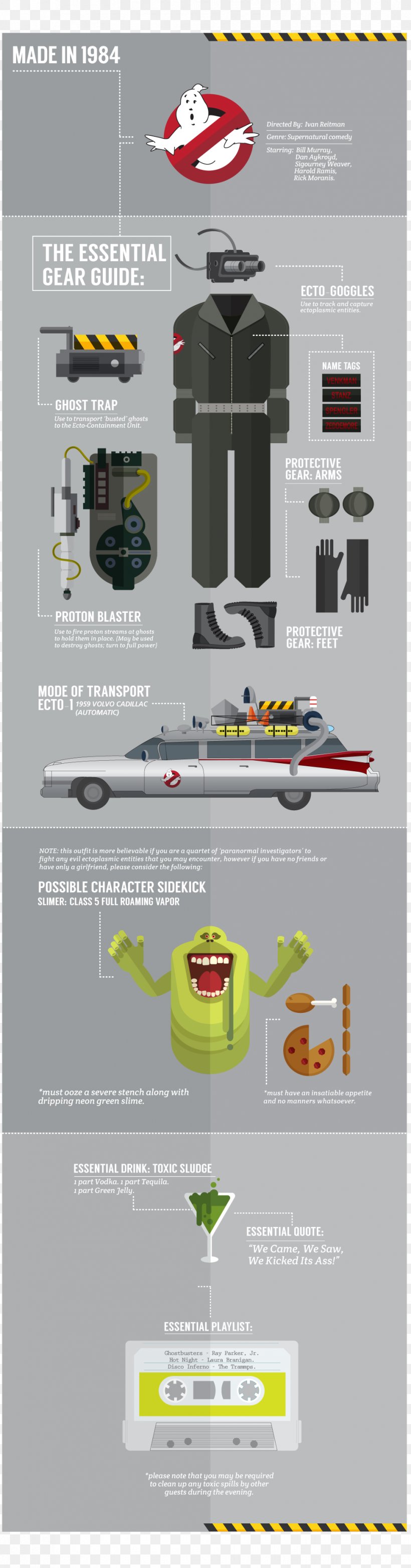 Ghostbusters Costume Party Illustration Graphics, PNG, 968x3692px, Ghostbusters, Birthday, Brand, Costume, Ghost Download Free