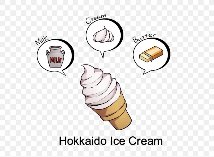 Sapporo Snow Festival Ice Cream Food Clip Art, PNG, 650x602px, Sapporo, Area, Diagram, Finger, Food Download Free