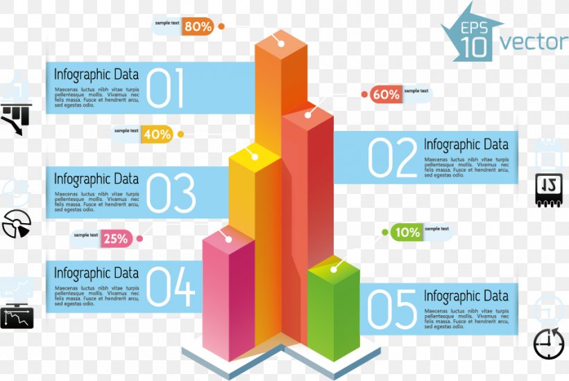 Graphic Design Diagram Chart, Png, 948x637px, Diagram, Bar Chart, Brand 