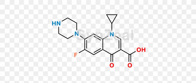 Ciprofloxacin Hydrochloride Fluoroquinolone Antibiotics, PNG, 1200x511px, Ciprofloxacin, Antibiotics, Area, Brand, Ciprofloxacin Hydrochloride Download Free