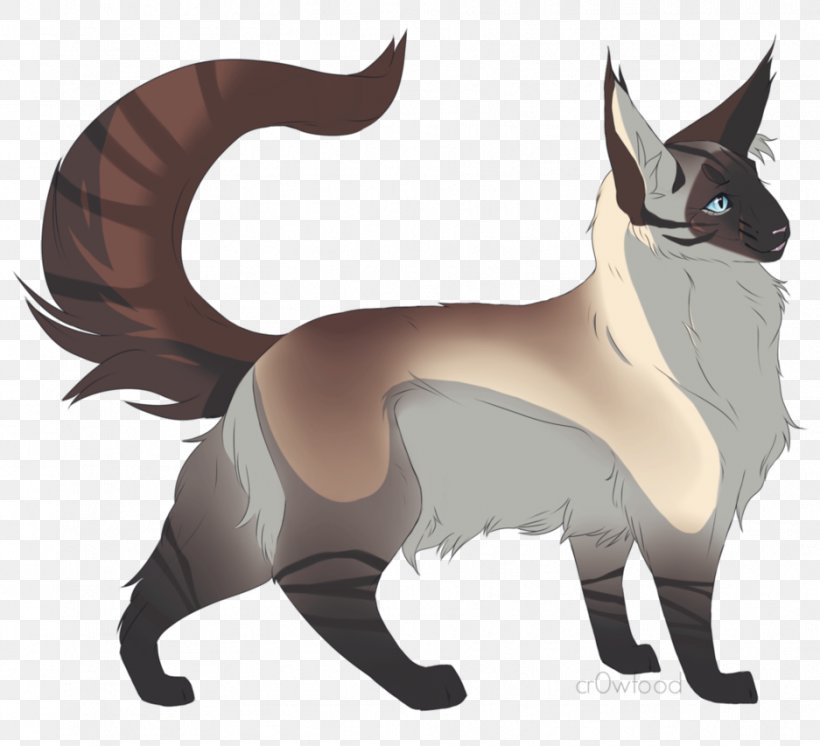 Whiskers Cat Dog Canidae, PNG, 937x853px, Whiskers, Canidae, Carnivoran, Cartoon, Cat Download Free