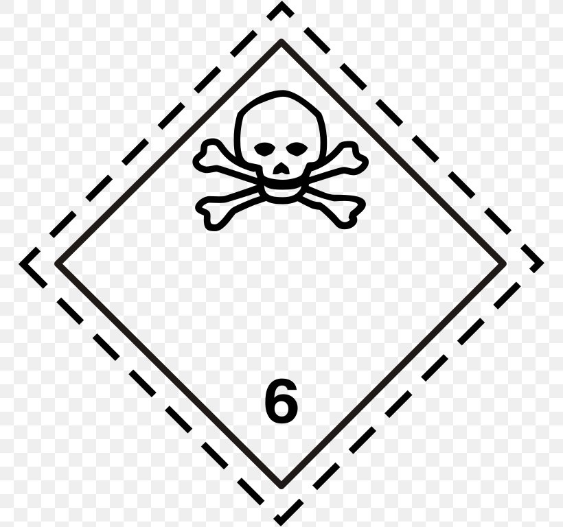 ADR Dangerous Goods Transport RID, PNG, 768x768px, Adr, Area, Black, Black And White, Chemical Substance Download Free
