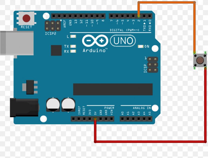 Arduino Inertial Measurement Unit Sensor Gyroscope Accelerometer, PNG, 1029x786px, Arduino, Accelerometer, Arduino Uno, Area, Avr Microcontrollers Download Free