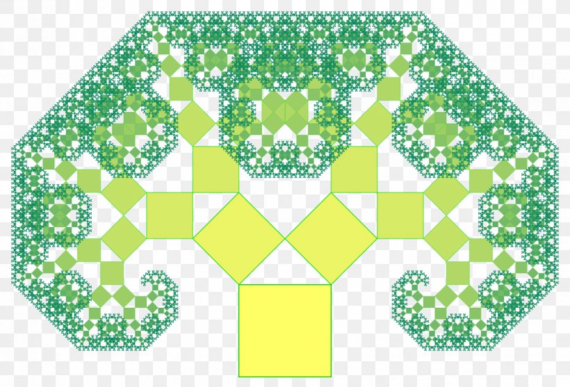 Pythagoras Tree Pythagorean Theorem Fractal Pythagorean Triple Mathematics, PNG, 1236x840px, Pythagoras Tree, Area, Fractal, Fractal Art, Grass Download Free