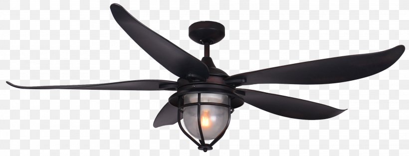 Ceiling Fans Bronze Light, PNG, 2280x873px, Ceiling Fans, Aluminium, Blade, Brass, Bronze Download Free