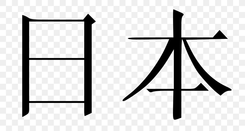 japanese-writing-system-kanji-names-of-japan-png-800x438px-japan