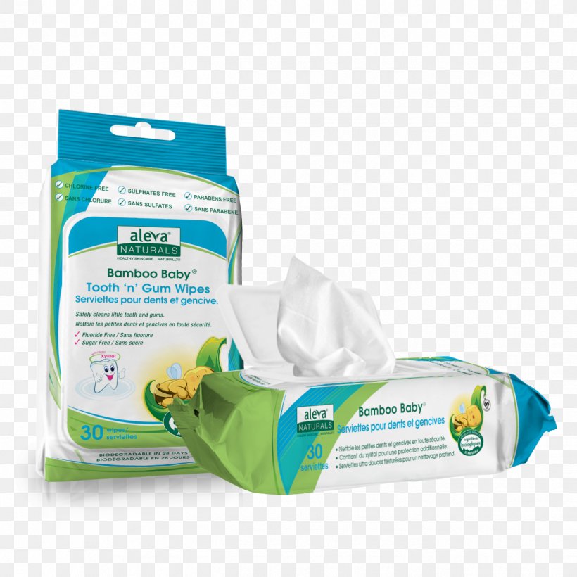 Wet Wipe Nose Infant Tooth Gums, PNG, 1323x1323px, Wet Wipe, Deciduous Teeth, Face, Food, Gums Download Free