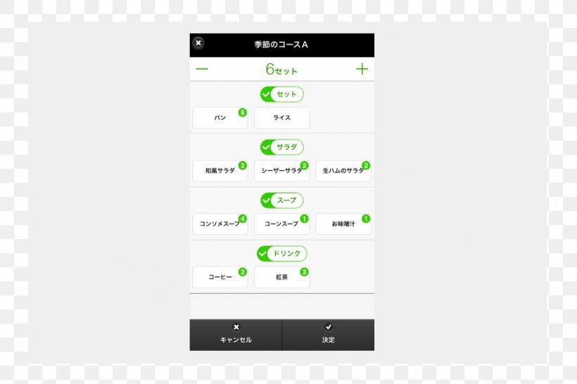 Smartphone Feature Phone Handheld Devices, PNG, 900x600px, Smartphone, Brand, Communication, Communication Device, Diagram Download Free