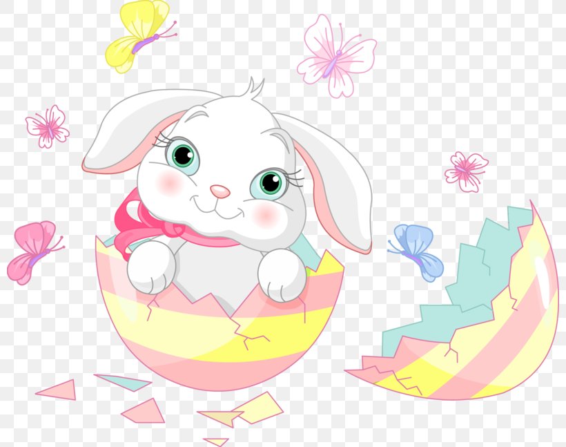 Easter Bunny Clip Art Rabbit Easter Surprise, PNG, 800x647px, Easter Bunny, Art, Child Art, Christmas Day, Easter Download Free