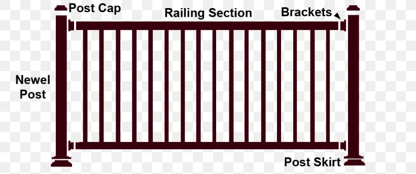 Fence Handrail Deck Railing Guard Rail, PNG, 800x343px, Fence, Aluminium, Area, Brand, Deck Download Free