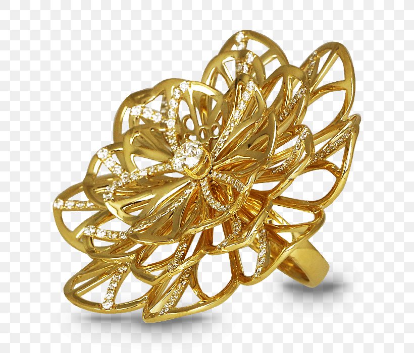 Ring Gold Brass Brooch 01504, PNG, 700x700px, Ring, Body Jewellery, Body Jewelry, Brass, Brooch Download Free