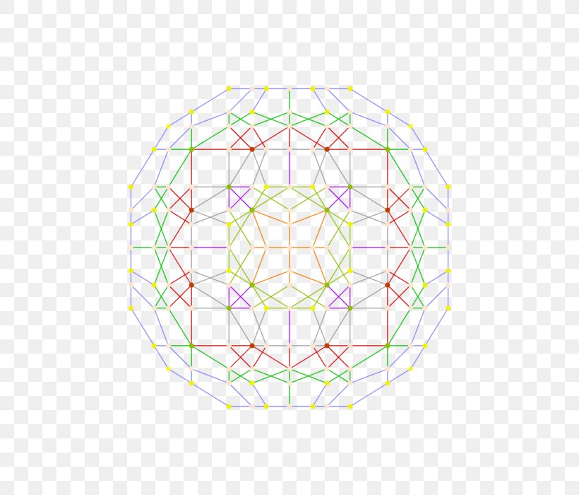 Circle Symmetry Point Pattern, PNG, 700x700px, Symmetry, Area, Point, Rectangle, Sphere Download Free