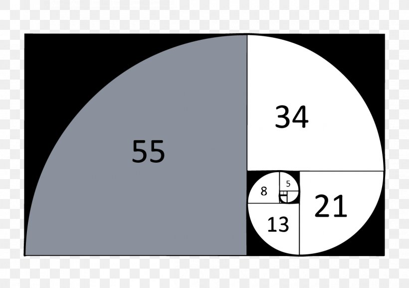 Fibonacci Number Golden Ratio Sequence Spiral Mathematics, PNG, 1200x848px, Fibonacci Number, Area, Black, Black And White, Brand Download Free