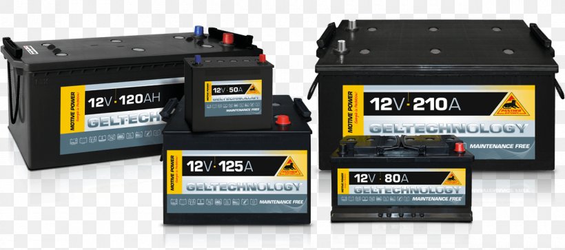 Car VRLA Battery Automotive Battery Panther, PNG, 1200x532px, Car, Auto Part, Automotive Battery, Battery, Brand Download Free
