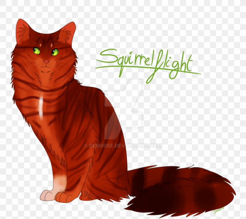 Whiskers Kitten Tabby Cat Domestic Short-haired Cat, PNG, 948x842px, Whiskers, Carnivoran, Cartoon, Cat, Cat Like Mammal Download Free