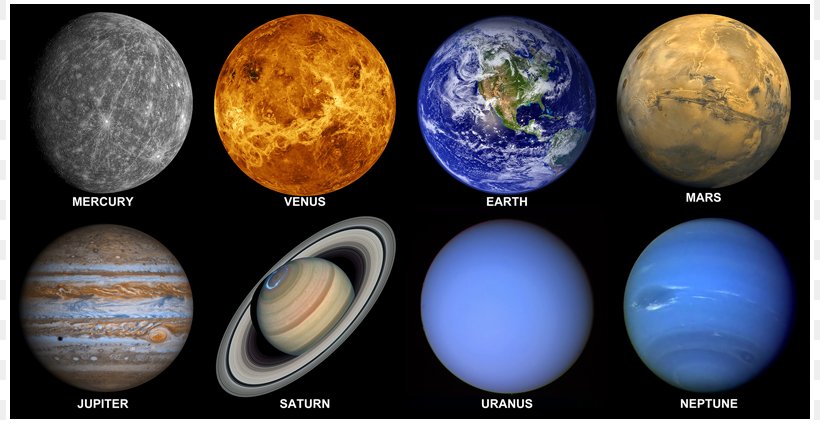 Solar System Terrestrial Planet Pluto Origin Of Water On Earth, PNG, 808x423px, Solar System, Astronomical Object, Atmosphere, Dwarf Planet, Earth Download Free