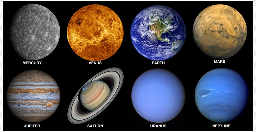 Solar System Terrestrial Planet Pluto Origin Of Water On Earth PNG 