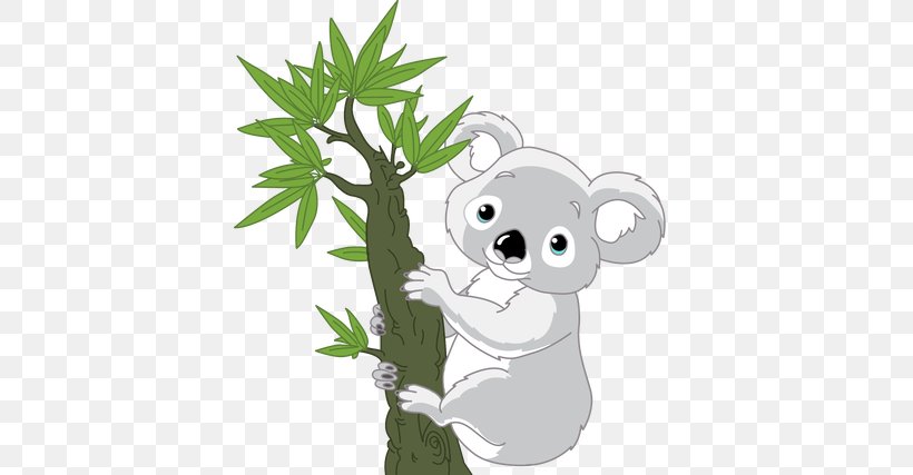 Koala Clip Art Vector Graphics Illustration Giant Panda, PNG, 640x427px, Koala, Bear, Carnivoran, Cartoon, Cuteness Download Free