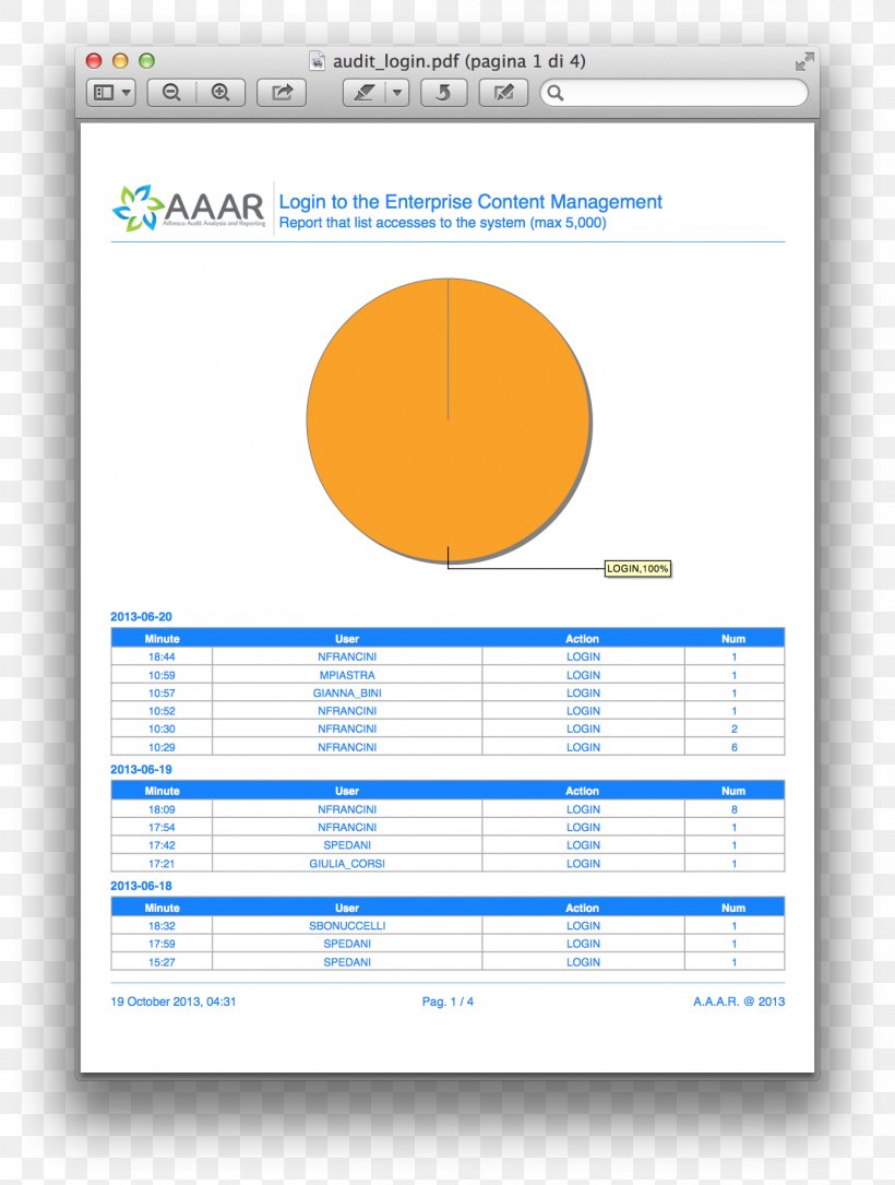 Screenshot Line Organization Angle Web Page, PNG, 1354x1792px, Screenshot, Area, Brand, Diagram, Document Download Free