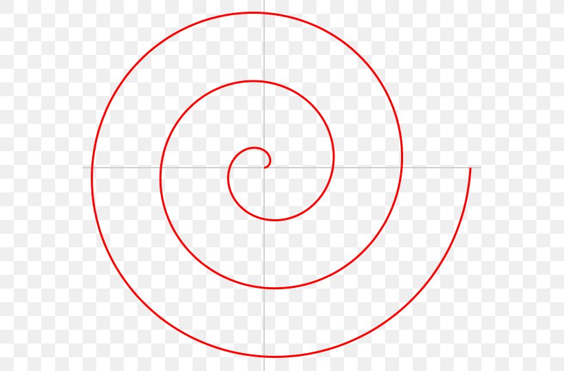 Archimedean Spiral Spiral Of Theodorus Mathematics Curve, PNG, 580x540px, Archimedean Spiral, Archimedes, Area, Curve, Diagram Download Free