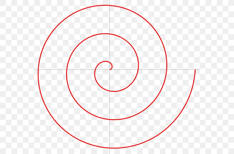 Archimedean Spiral Spiral Of Theodorus Mathematics Curve, PNG ...