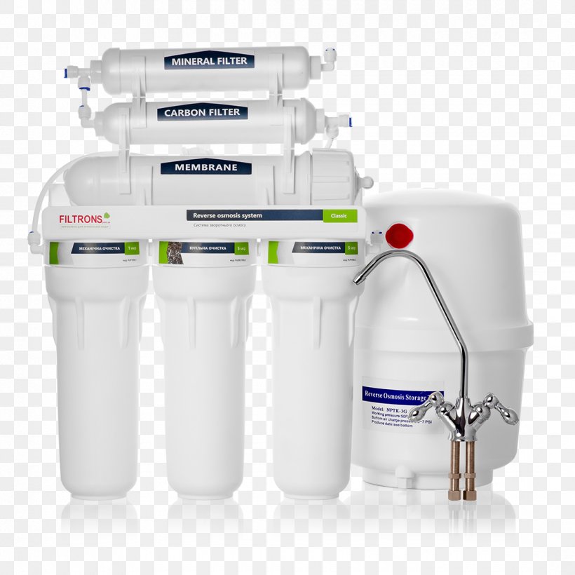 Water Reverse Osmosis Filter Ukrvodresurs, PNG, 1080x1080px, Water, Delivery, Filter, Kiev, Osmosis Download Free