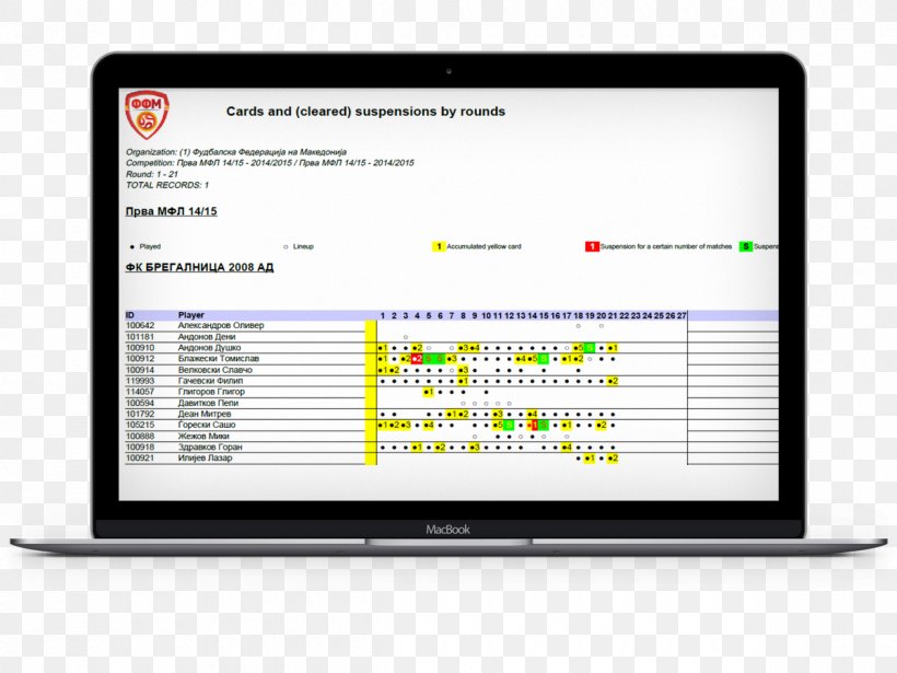 Computer Program Bladelogic BMC Software Automation Computer Servers, PNG, 1200x900px, Computer Program, Automation, Bladelogic, Bmc Software, Brand Download Free