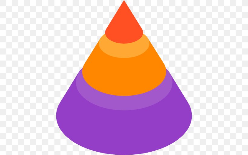 Product Design Clip Art Cone, PNG, 512x512px, Cone, Orange, Orange Sa Download Free