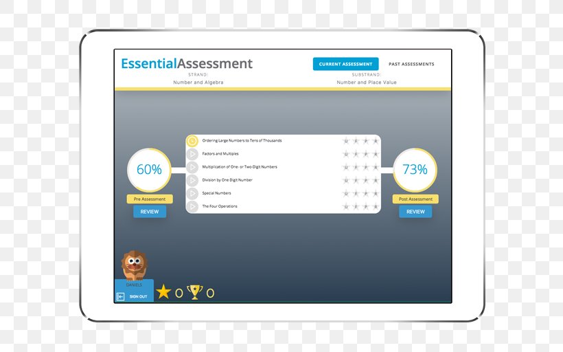 School Teacher Electronic Assessment Educational Assessment Summative Assessment, PNG, 640x512px, School, Area, Assessment For Learning, Brand, Computer Download Free