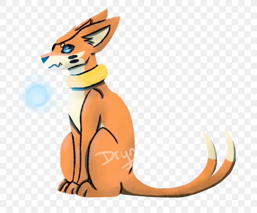 Whiskers Red Fox Cat Macropods Mammal, PNG, 789x681px, Whiskers, Animal, Animal Figure, Blog, Canidae Download Free