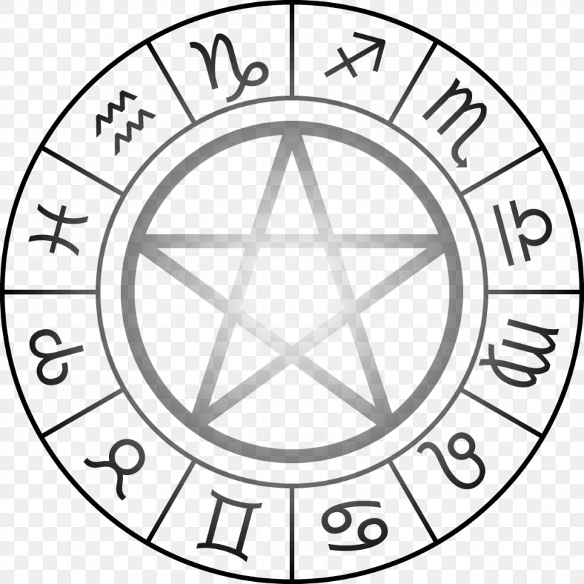 Star City Consignment Astrology Horoscope Pentagram Divination, PNG, 1024x1024px, Astrology, Area, Black And White, Divination, Horoscope Download Free