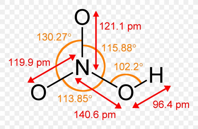 Nitric Acid Chemistry Chemical Formula Nitrogen, PNG, 1100x719px, Nitric Acid, Acid, Acid Strength, Area, Chemical Compound Download Free
