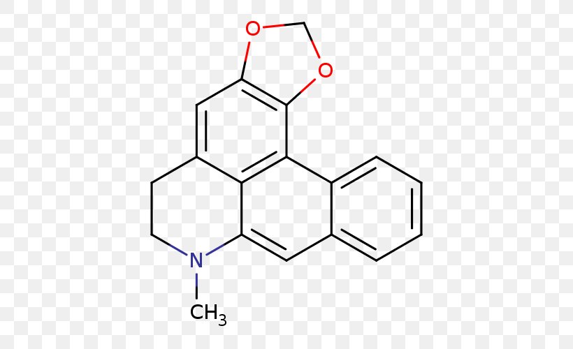 2-Naphthol 1-Naphthol Naphthalene Ketone Azo Compound, PNG, 500x500px, Naphthalene, Area, Azo Compound, Chemical Compound, Chemical Substance Download Free