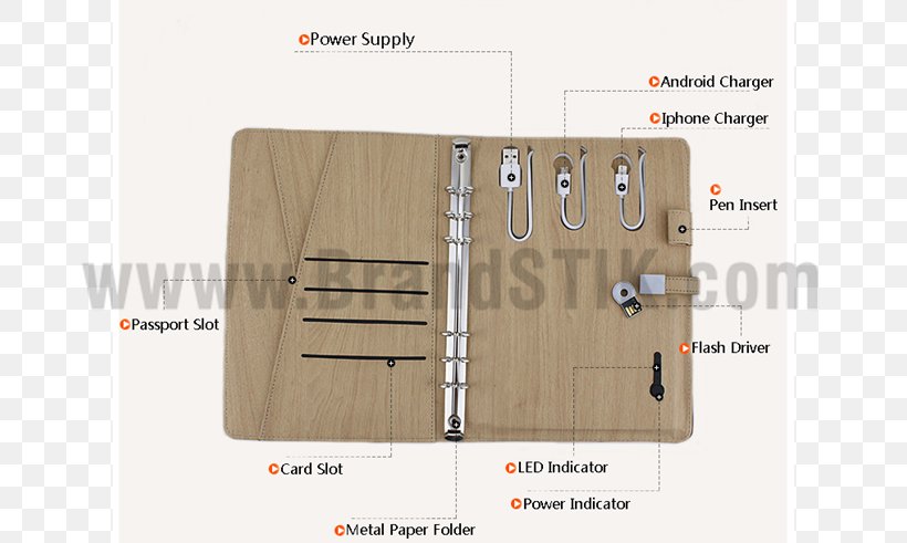 Battery Charger Paper Laptop Personal Organizer Notebook, PNG, 772x491px, Battery Charger, Book, Brand, Business, Filofax Download Free