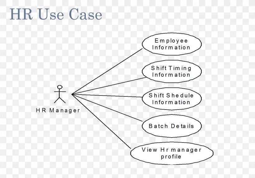 Document Line Point Angle, PNG, 1540x1075px, Document, Area, Brand, Diagram, Material Download Free