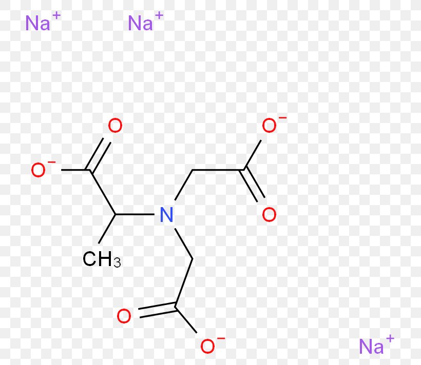 Methyl Group Alanine Glycine Acid Sarcosine, PNG, 761x712px, Methyl Group, Acetic Acid, Acetoacetic Acid, Acid, Alanine Download Free
