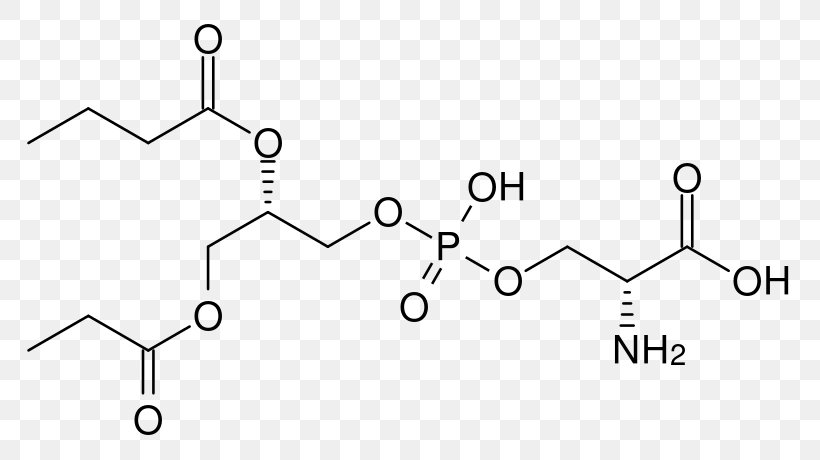 Copper Peptide GHK-Cu Tripeptide Amino Acid Lysine, PNG, 800x460px, Copper Peptide Ghkcu, Acid, Amino Acid, Area, Auto Part Download Free