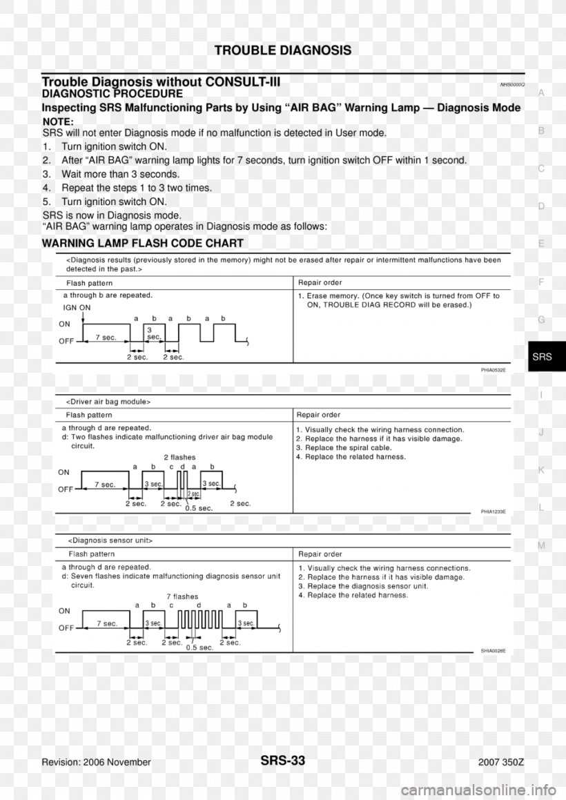 Document Line Angle White, PNG, 960x1358px, Document, Area, Black And White, Diagram, Material Download Free