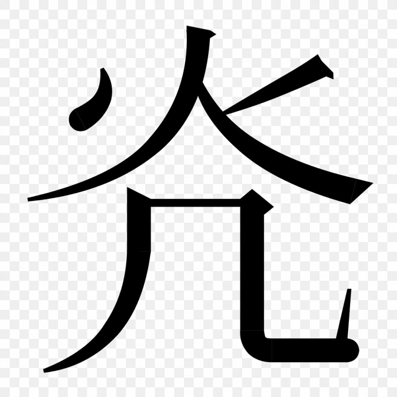 Stroke Order Radical Chinese Characters Иероглифический словарь, PNG, 1024x1024px, Stroke Order, Artwork, Black And White, Chinese Characters, Dictionary Download Free