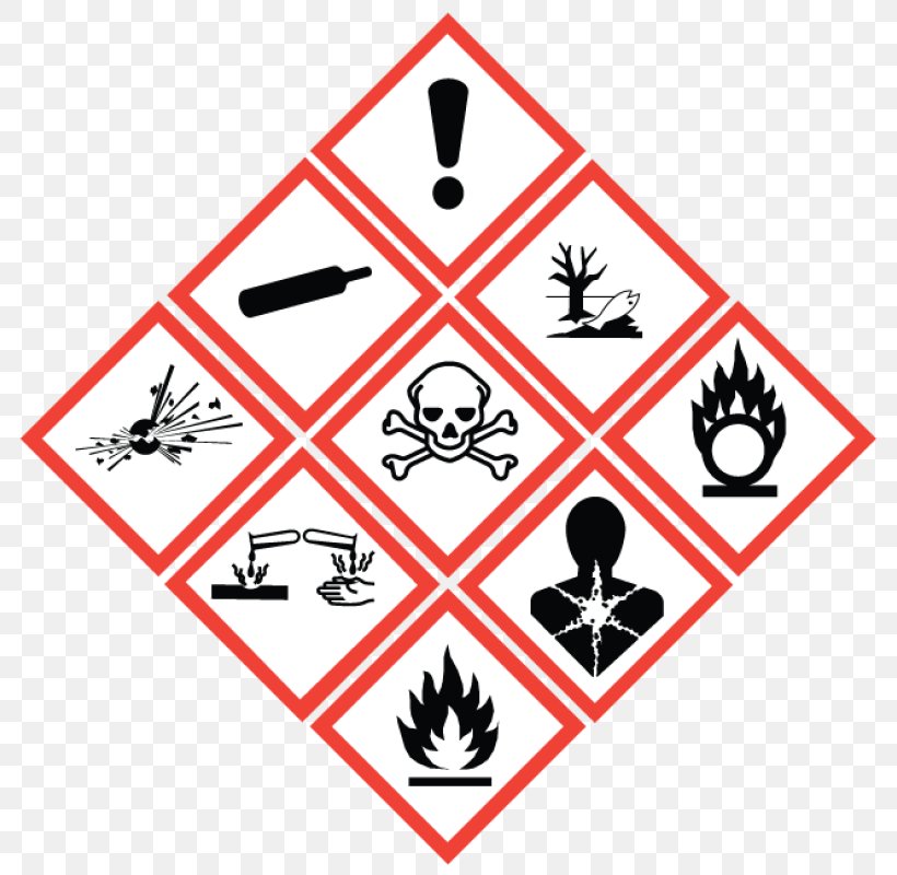 Hazard Communication Standard Globally Harmonized System Of Classification And Labelling Of Chemicals Occupational Safety And Health Administration, PNG, 800x800px, Hazard Communication Standard, Area, Chemical Hazard, Communication, Dangerous Goods Download Free