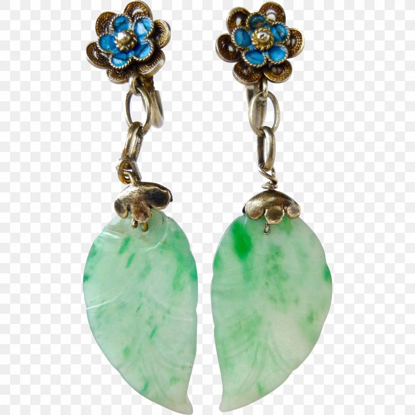 Turquoise Earring Body Jewellery Emerald, PNG, 1979x1979px, Turquoise, Body Jewellery, Body Jewelry, Earring, Earrings Download Free