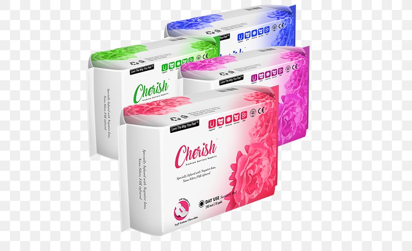 Cloth Napkins Sanitary Napkin Tampon Menstruation Menstrual Cycle, PNG, 600x500px, Cloth Napkins, Absorption, Bomullsvadd, Cotton, Health Download Free