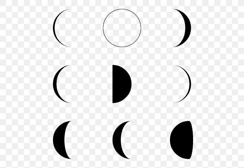 Lunar Phase Moon Clip Art, PNG, 600x564px, Lunar Phase, Area, Black, Black And White, Black Moon Download Free