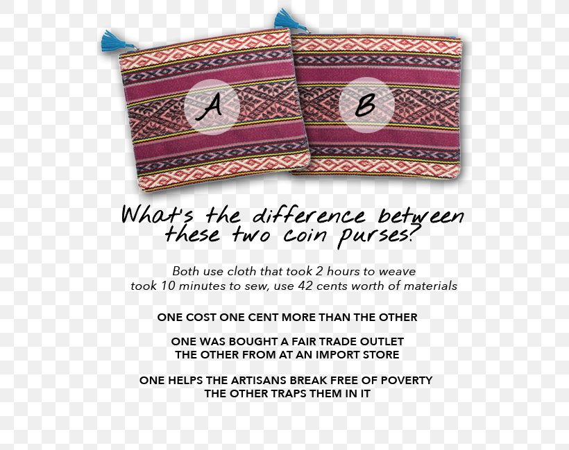 World Fair Trade Organization Free Trade Consumer, PNG, 600x649px, Fair Trade, Coin Purse, Consumer, Florida, Free Trade Download Free