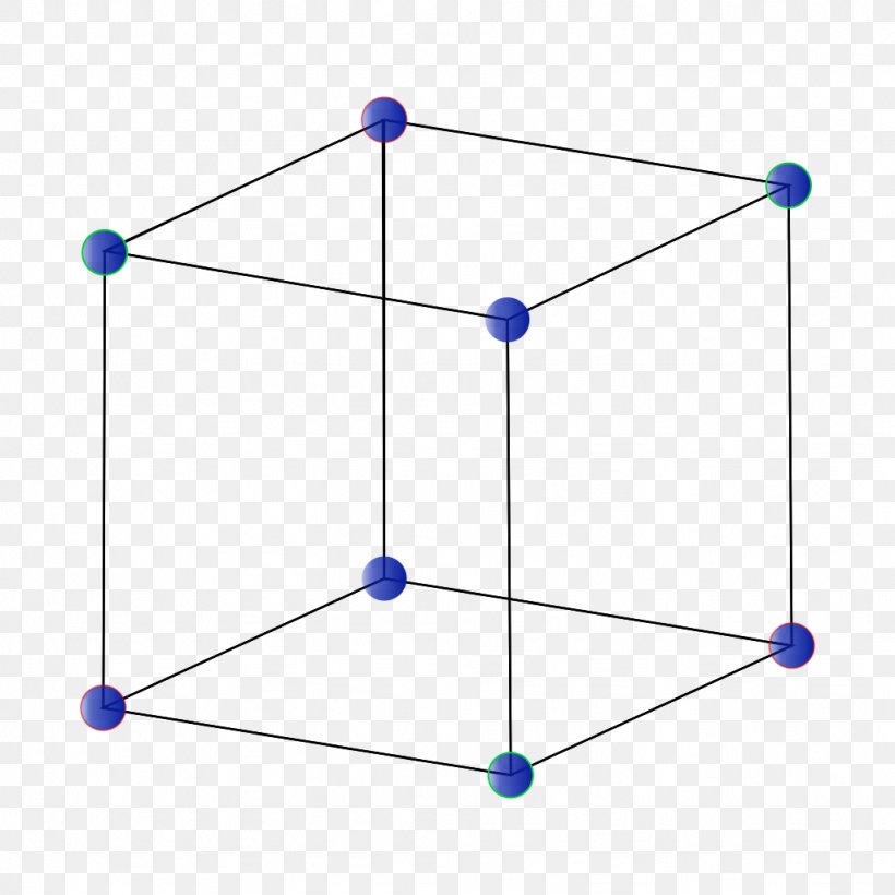 Cubic Crystal System Crystal Structure Bravais Lattice, PNG, 1024x1024px, Cubic Crystal System, Area, Atom, Blue, Bravais Lattice Download Free