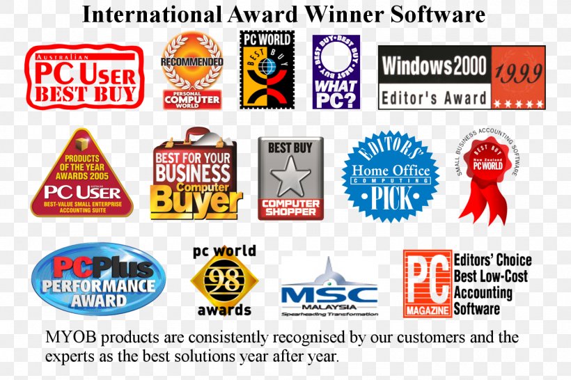 MYOB Payroll Solutions International Inc. Computer Software Business Software, PNG, 1500x1000px, Myob, Area, Brand, Business Software, Case Study Download Free