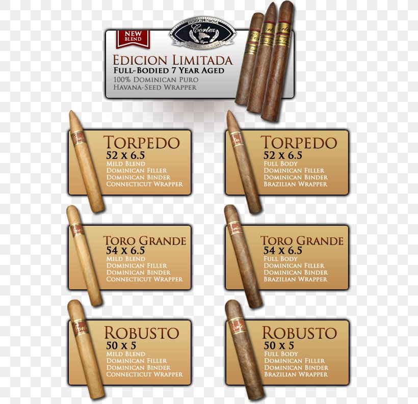 Tobacco Products Brand, PNG, 563x793px, Tobacco Products, Ammunition, Brand, Bullet, Flavor Download Free