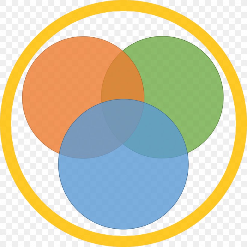 Leadership Authority Team Circle, PNG, 1095x1096px, Leadership, Area, Authority, Logo, Orange Download Free