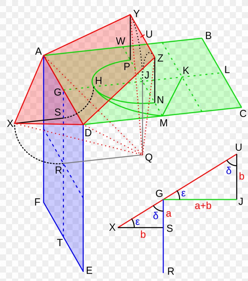 Euclid's Elements Euclidean Geometry Greek Mathematics Axiom, PNG, 903x1023px, Euclidean Geometry, Apollonius Of Perga, Archimedes, Area, Axiom Download Free